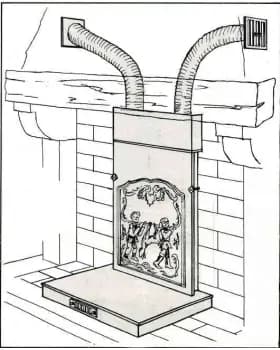 Wärmetauscher Referenz 5060 P